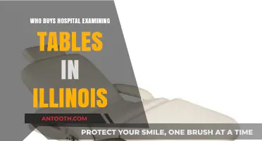 Who Purchases Hospital Examining Tables in Illinois: A Comprehensive Guide