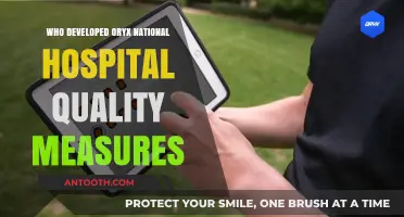 Oryx National Hospital Quality Measures: Pioneers and Developers Unveiled