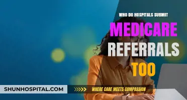 Understanding Medicare Referral Submissions: Who Hospitals Report To