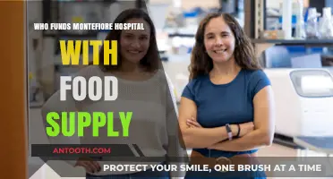 Montefiore Hospital's Food Supply: Uncovering Key Funding Sources and Partners