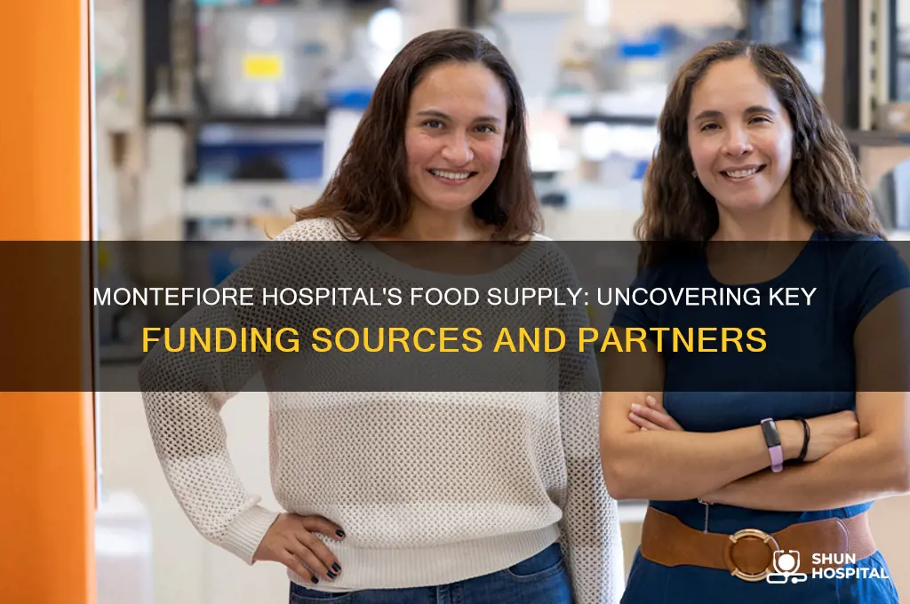 who funds montefiore hospital with food supply