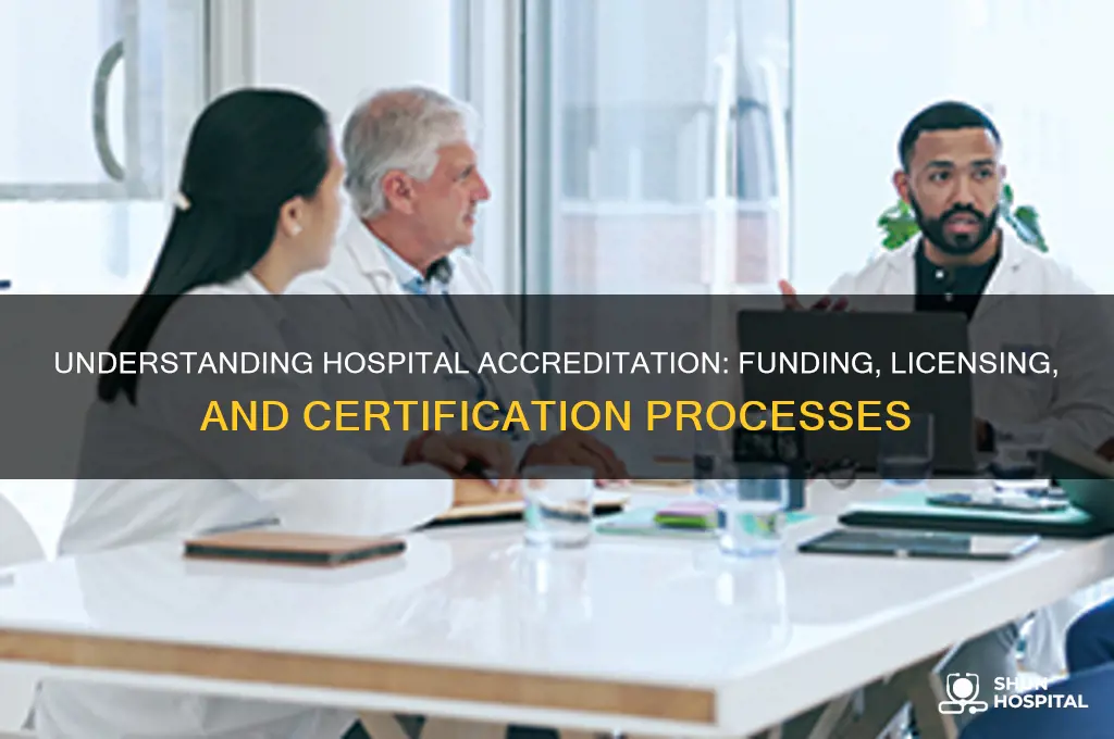 who funds review accreditation licensing and certification of hospitals
