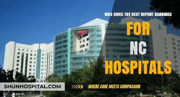 Top NC Hospital Report Rankings: Who Provides the Best Insights?