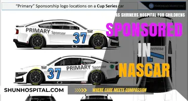Shriners Hospitals for Children's NASCAR Sponsorships: Teams and Drivers Revealed