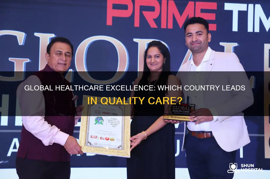 who has the best health care in the world