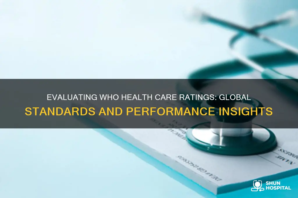 who health care ratings