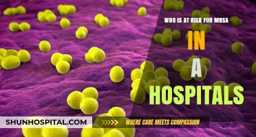 Hospital MRSA Risks: Identifying Vulnerable Patients and Prevention Strategies