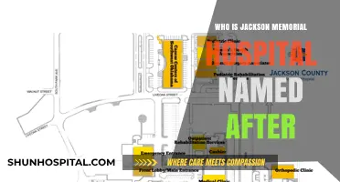 Honoring a Legacy: The Story Behind Jackson Memorial Hospital's Name