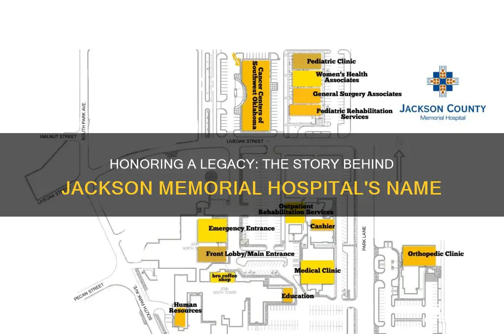 who is jackson memorial hospital named after