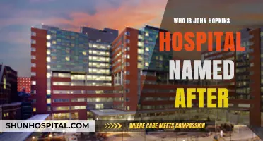 The Legacy of John Hopkins: Unveiling the Hospital's Namesake