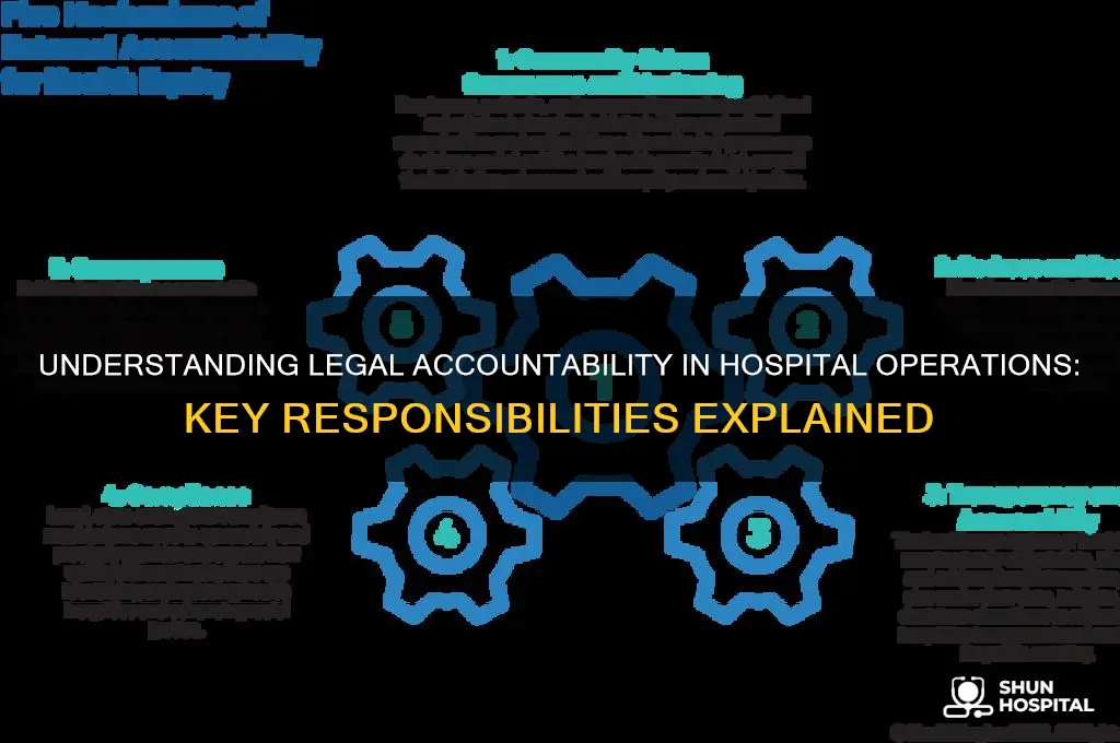 who is legally responsible for hospital operations
