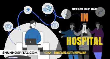 Understanding the Patient Investigation Team's Role in Hospital Care