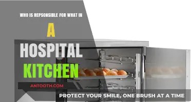 Hospital Kitchen Roles: Accountability and Responsibilities Explained