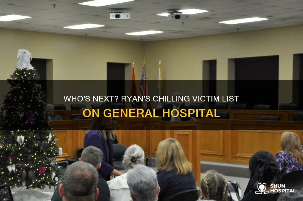 who is ryan