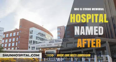 Strong Memorial Hospital: A Tribute to its Namesake