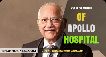 Founder of Apollo Hospitals: Dr. Prathap C. Reddy's Vision