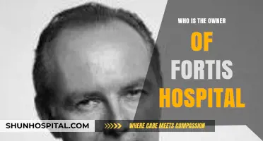 Fortis Healthcare: Who Owns the Hospital Chain?