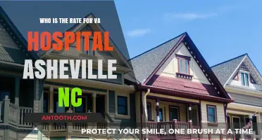 Evaluating the Quality of Care at VA Hospital Asheville, NC