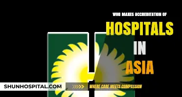 Accreditation Insights: Hospitals in Asia