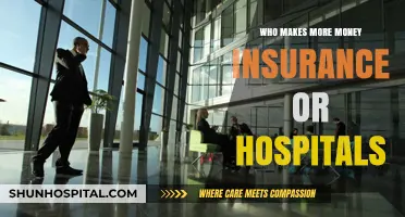 Insurance vs Hospitals: Who Earns the Bigger Bucks?