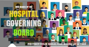 The Hospital Governing Board: Who Are These People?