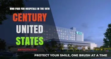 Funding 19th-Century U.S. Hospitals: Who Footed the Bill?