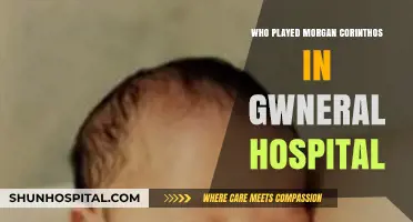 Who is Morgan Corinthos? Unveiling General Hospital's Star