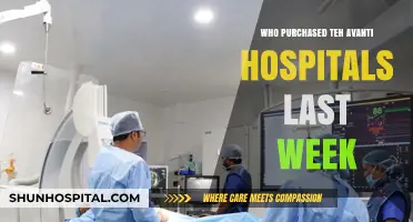 Recent Avanti Hospital Buyers: Who's Behind the Deal?