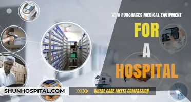 Procurement of Medical Equipment: Who Makes the Decisions?