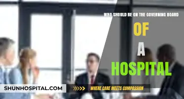 Key Leaders for Hospital Governance: Who Should Be on the Board?