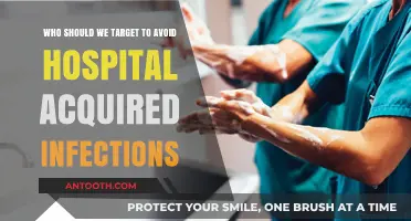 Preventing Hospital-Acquired Infections: Key Target Groups for Effective Control