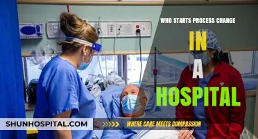 Streamlining Hospital Process Changes: Who Initiates Them?