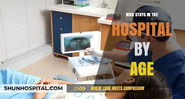 Hospital Demographics: Age-Based Patient Insights