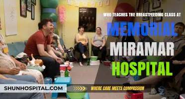 Breastfeeding Class Instructors at Memorial Miramar Hospital: Who Teaches?