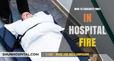 Hospital Fire: Prioritizing Evacuation of the Most Vulnerable Patients