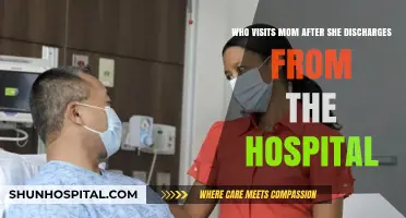 Who Visits Mom Post-Hospital Discharge: Family Dynamics Explored
