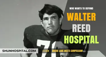 The Plot to Defund Walter Reed Hospital: Who's Behind It?