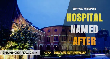 The Naming of Annie Penn Hospital: A Historical Perspective