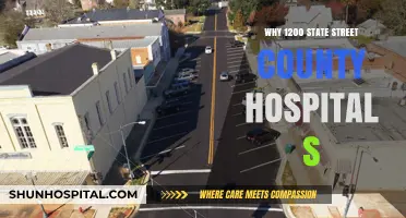 The County Hospital's Historic Address: 1200 State Street