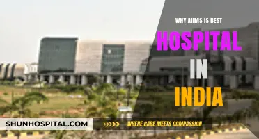 AIMMS: India's Premier Healthcare Institution
