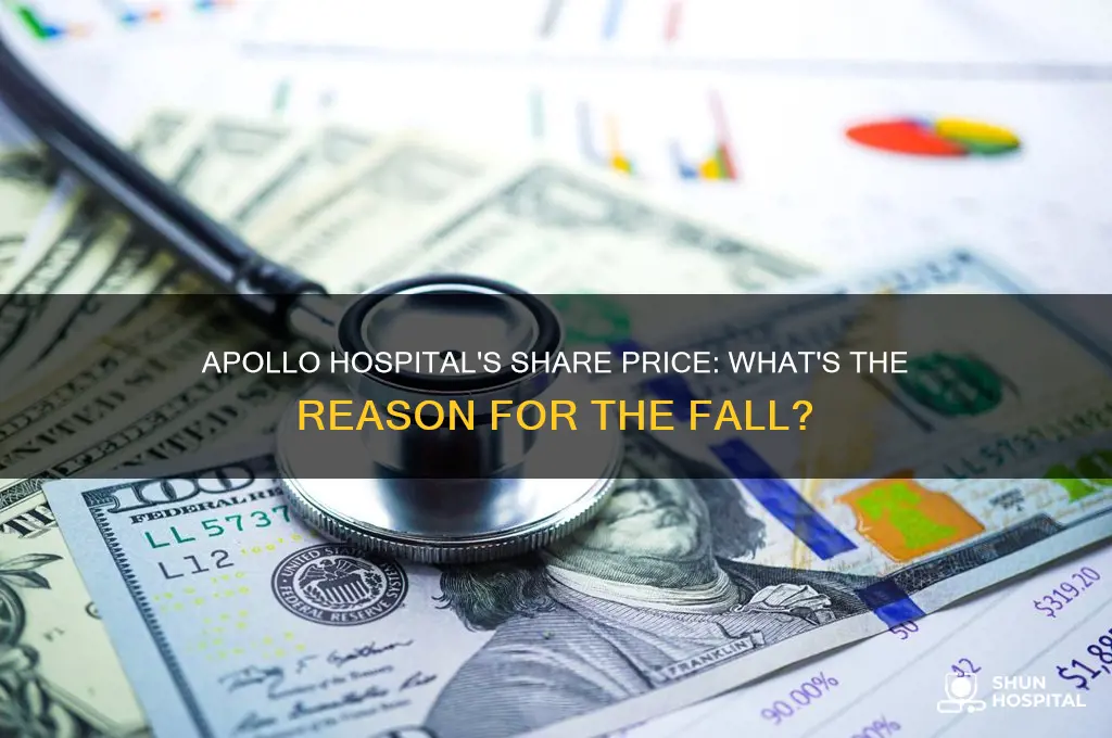 why apollo hospital share price is falling