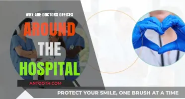 Hospital-Adjacent Doctors: Why the Proximity?