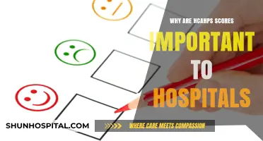 Improving Patient Experience: HCAHPS Scores Impact Hospitals