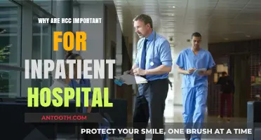 Understanding HCCs: Inpatient Hospitalization and Cost Efficiency