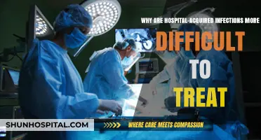 Hospital-Acquired Infections: Why Treatment is More Challenging Than Ever