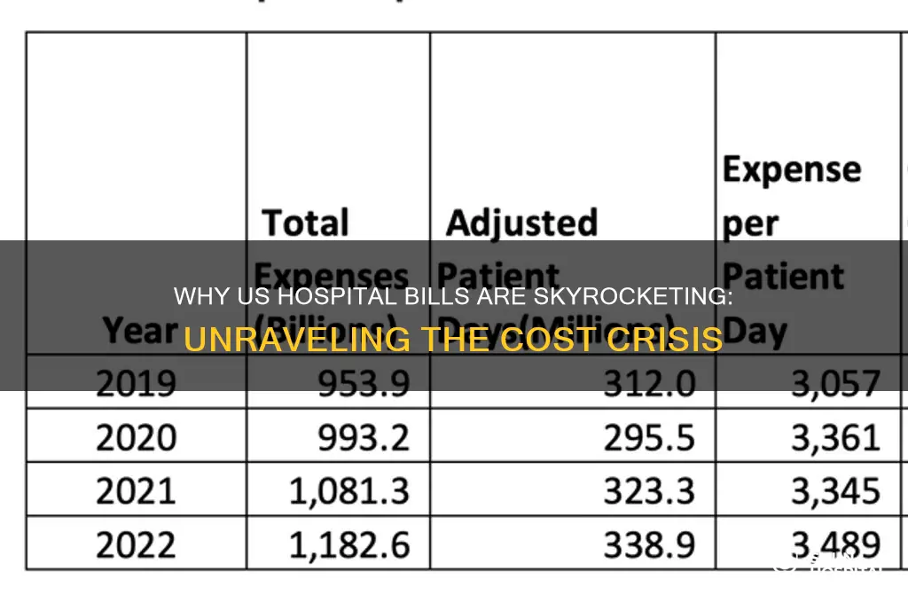 why are hospital bilols so expensive in the us
