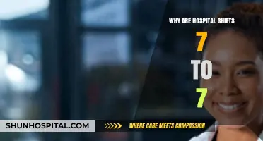 Hospital Shift Schedules: 7-7 Workdays Explained