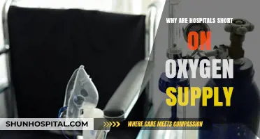 Oxygen Crisis: Hospitals' Supply Chain Woes