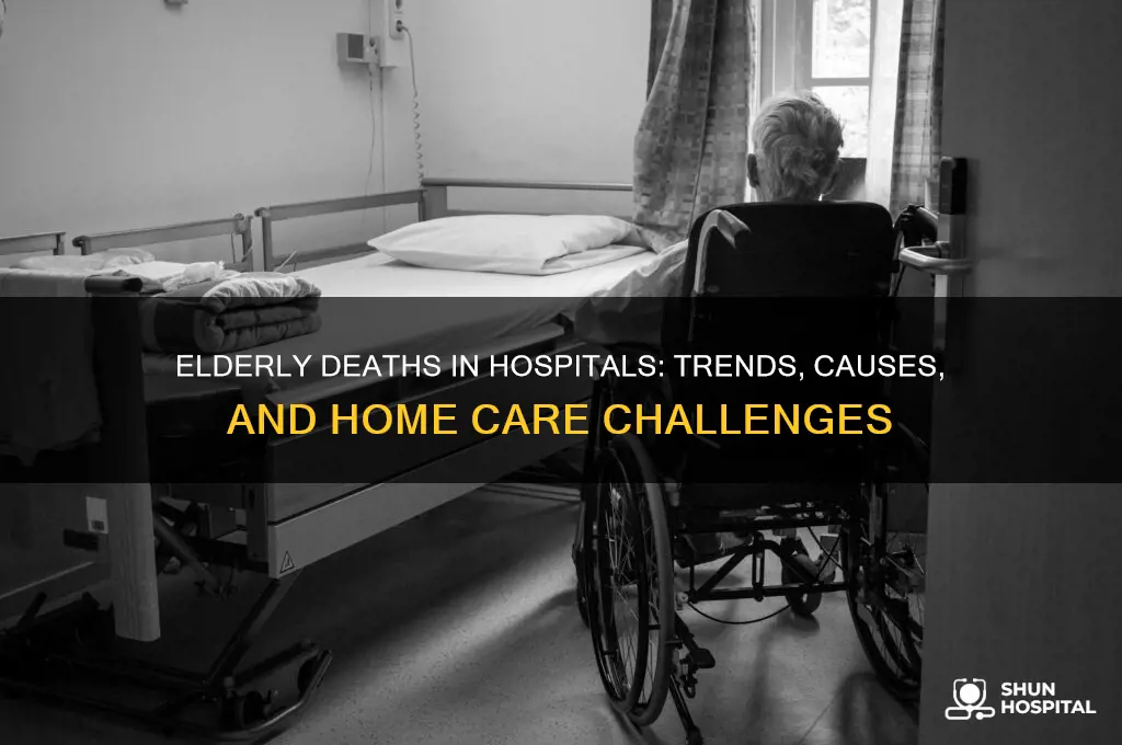 why are more elderly dying in hospitals instead of home