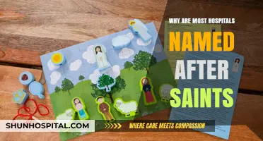 The History Behind Hospital Names: Saints and Their Legacy